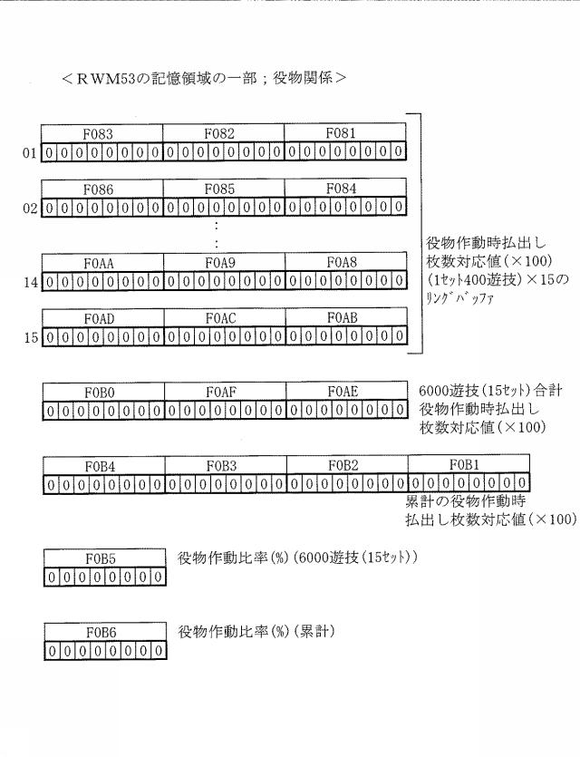 6394638-スロットマシン 図000031