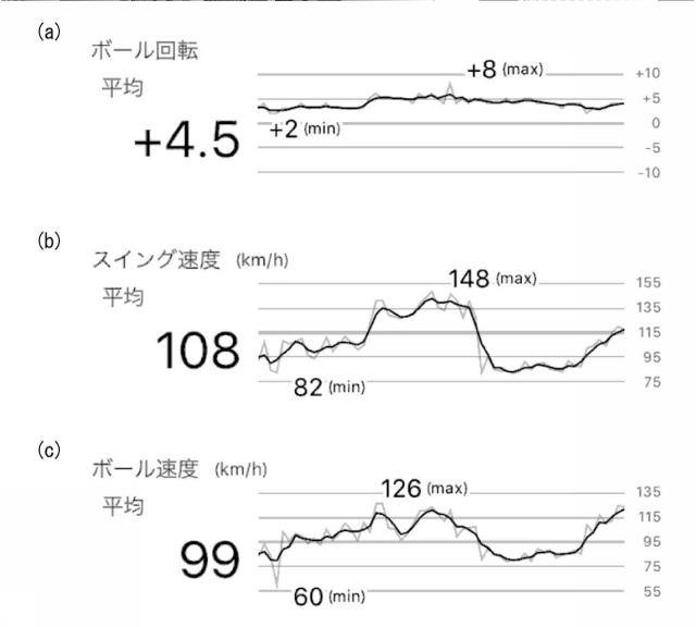 6409143-衣類 図000031