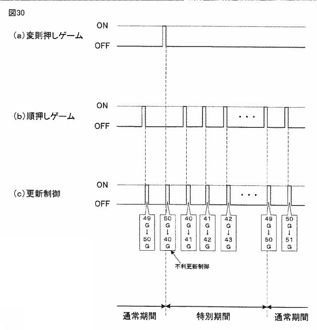 6417093-スロットマシン 図000031