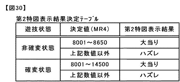 6431705-遊技機 図000031