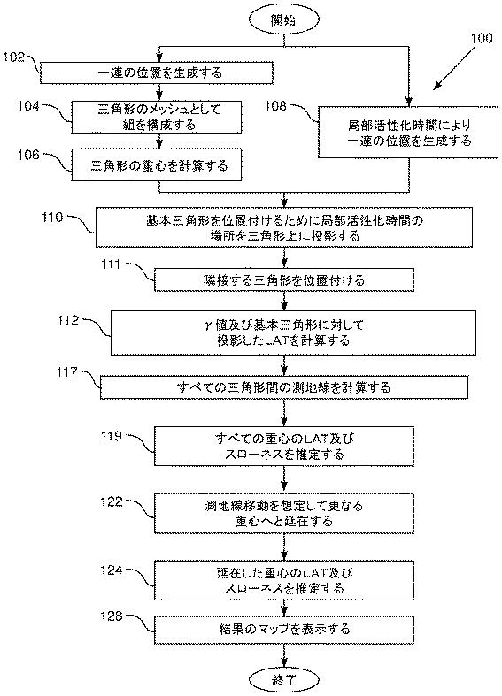 6440938-マップデータからのアーチファクトの除去 図000031