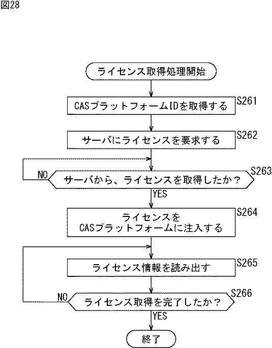 6442944-受信装置、受信方法、送信装置、及び、送信方法 図000031