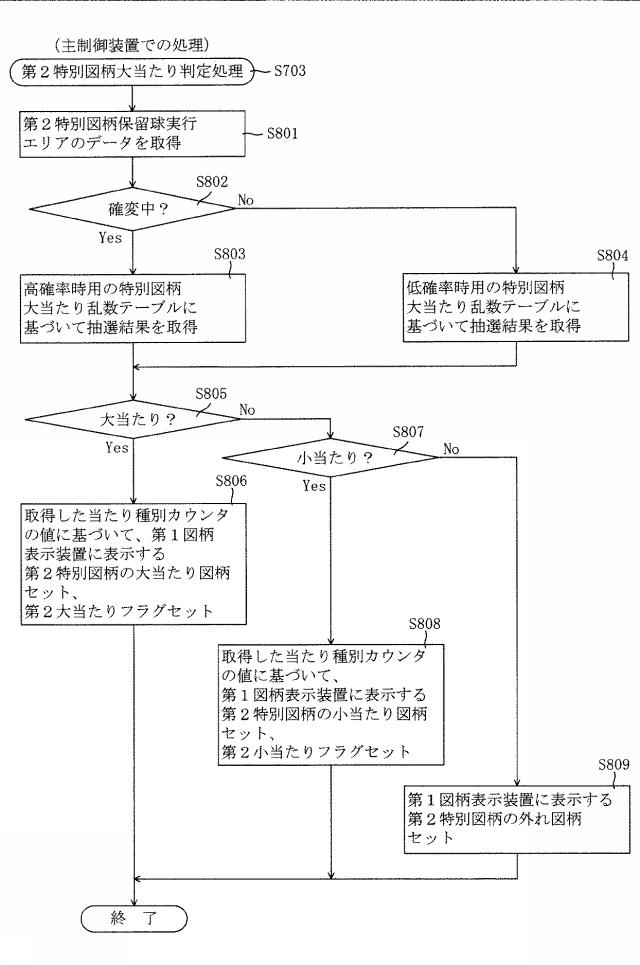 6443530-遊技機 図000031