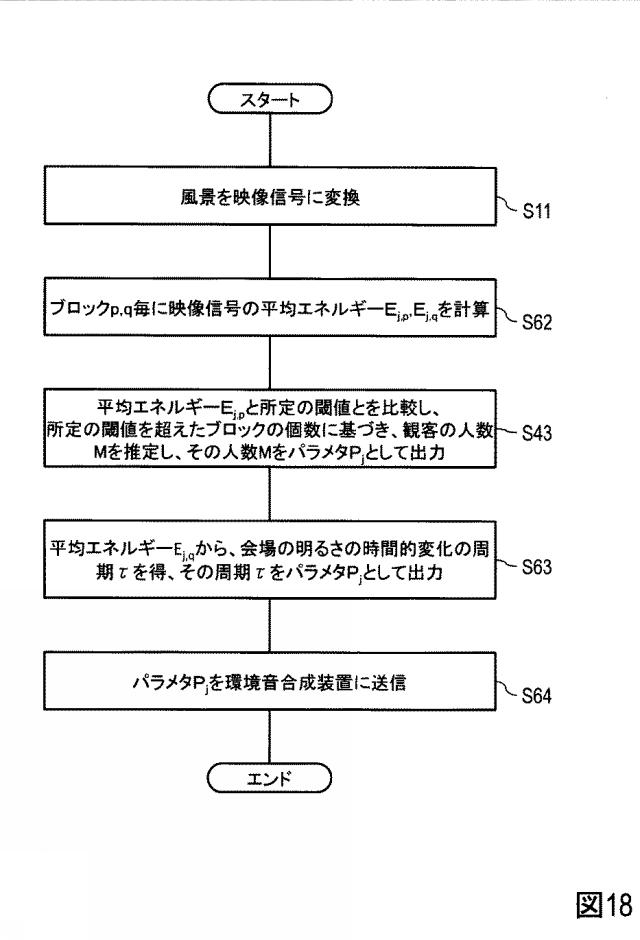 6443841-環境音伝送システム及び環境音伝送方法 図000031