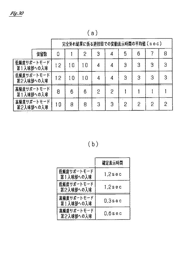 6451120-遊技機 図000031