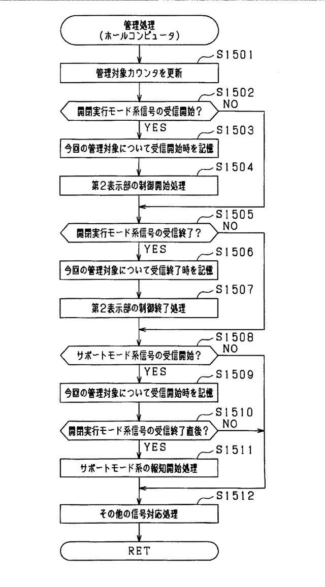 6455553-遊技機 図000031