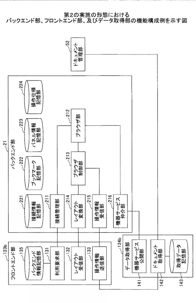 6524793-情報処理システム、情報処理装置、情報処理方法、及びプログラム 図000031