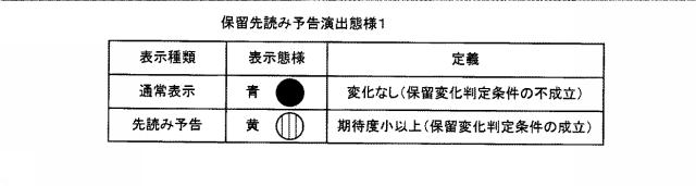 6527547-遊技機 図000031
