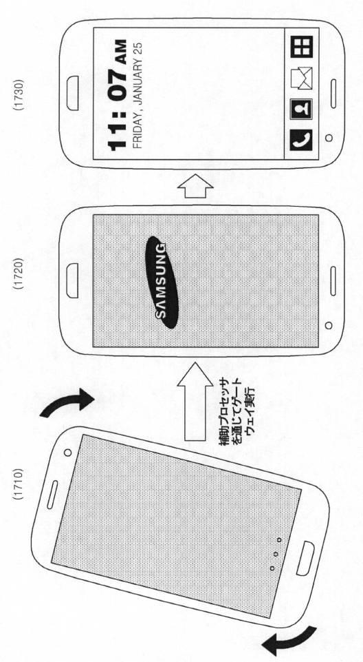 6545432-デバイスの機能実行方法及びこのためのデバイス 図000031