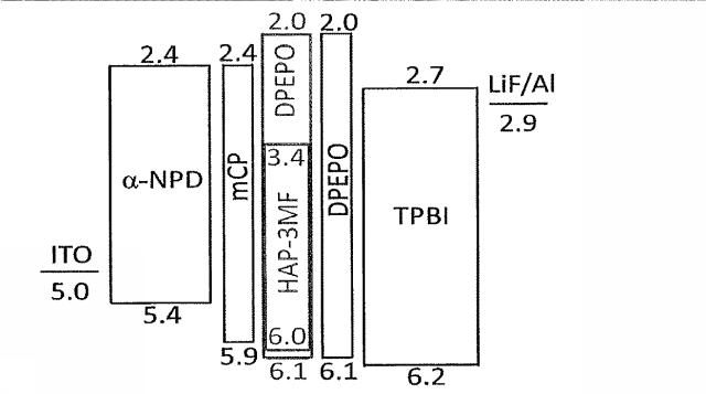 6567504-有機発光素子 図000031