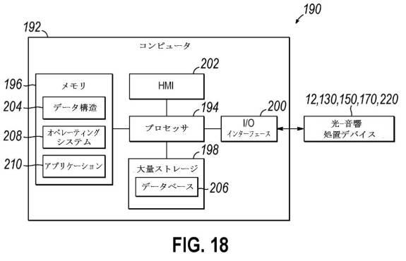 6576431-機械的応力エネルギーおよび電磁エネルギーを用いて細菌を処置するための方法、デバイス、およびシステム 図000031