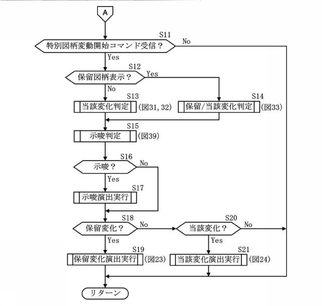 6603684-遊技機 図000031