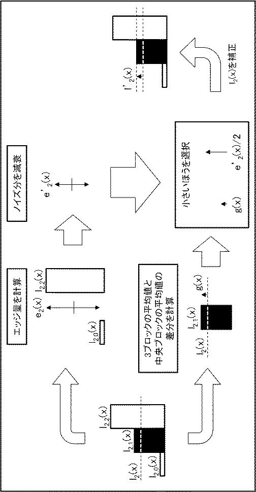 6624061-画像処理方法、画像処理装置、及び画像処理プログラムを記憶する記録媒体 図000031