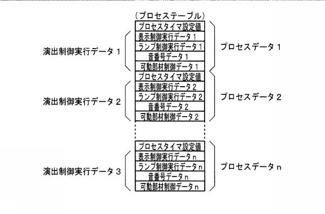 6625805-遊技機 図000031