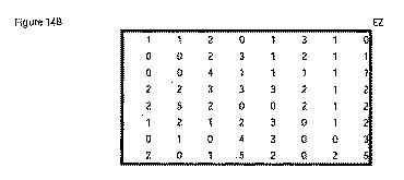 6684229-ウェーブレット変換行列に適応可能な高精度化及び量子化方法 図000031