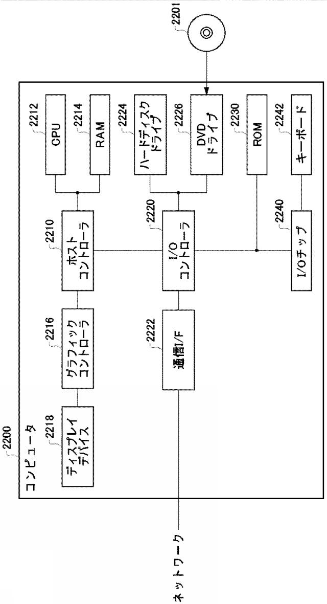 6761138-磁場計測装置、磁場計測方法、磁場計測プログラム 図000031