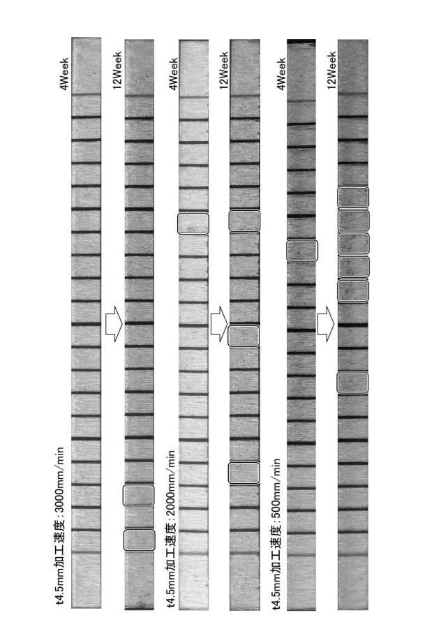 6796568-めっき鋼板のレーザ切断加工方法及びレーザ加工ヘッド並びにレーザ加工装置 図000031