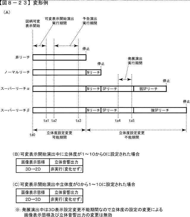 6800915-遊技機 図000031
