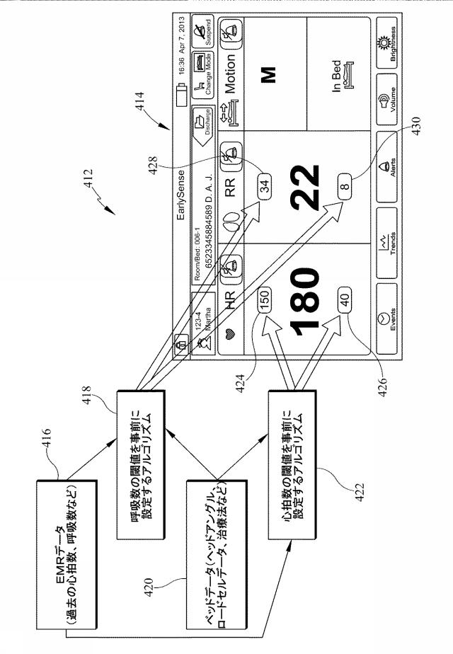 6805121-バイタルサインのモニター機能およびアラート機能を有する患者支持装置 図000031