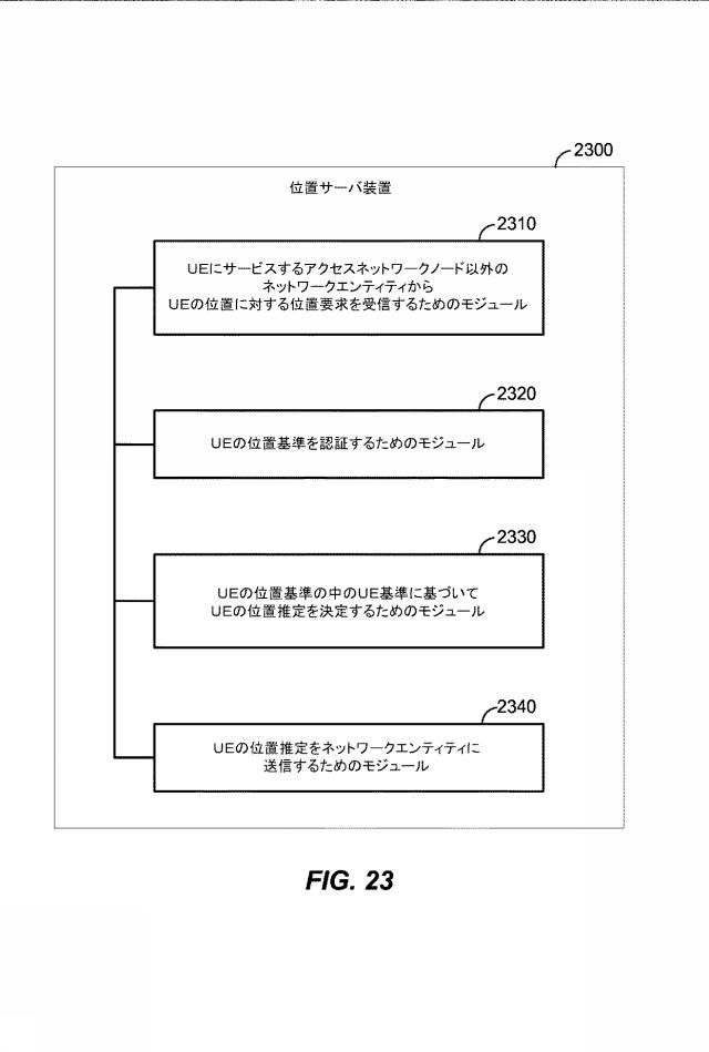 6805143-オーバーザトップ緊急呼のための基準による位置特定 図000031