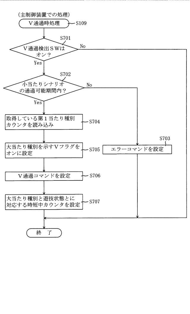 6809506-遊技機 図000031