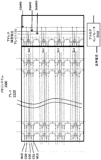 6817461-フラッシュメモリシステム内のアドレス障害検出 図000031