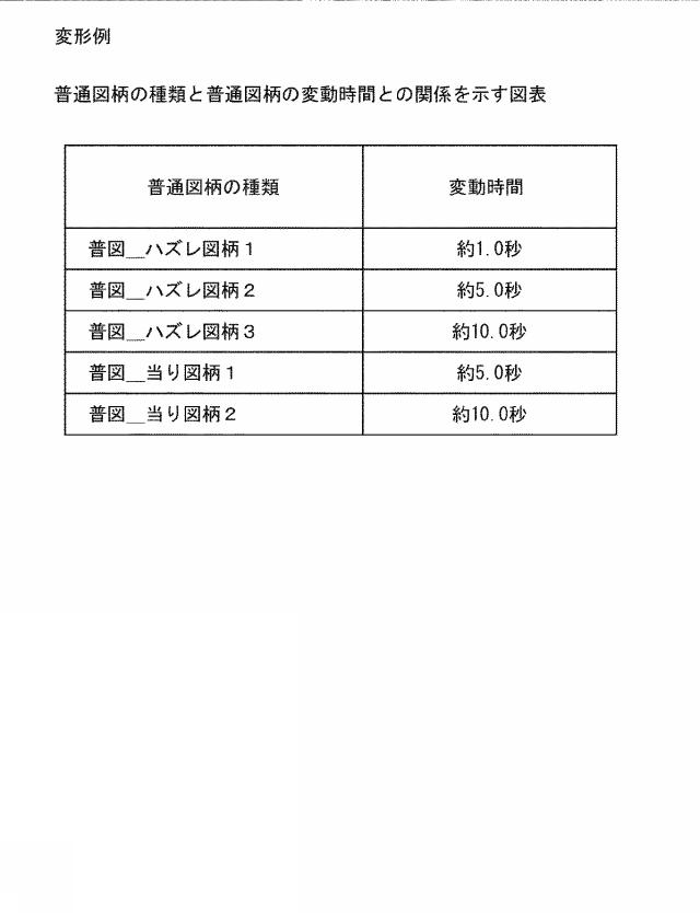 6823846-弾球遊技機 図000031