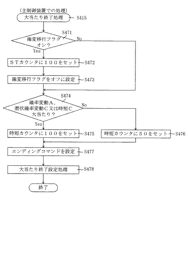 6835017-遊技機 図000031