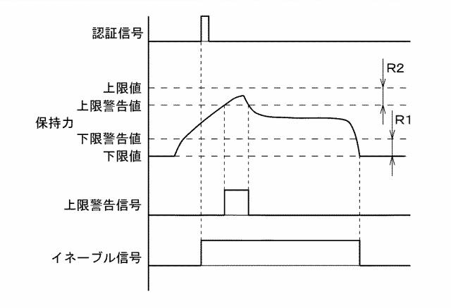 6846412-イネーブルスイッチおよび操作部 図000031