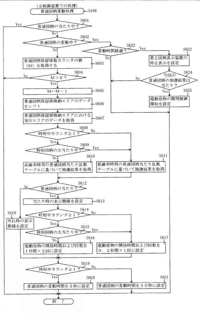 6904411-遊技機 図000031