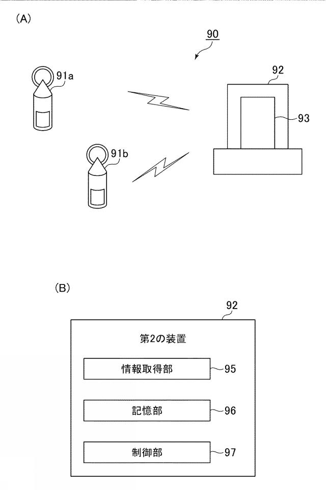 6905578-発光システム、プログラム、及び発光方法 図000031