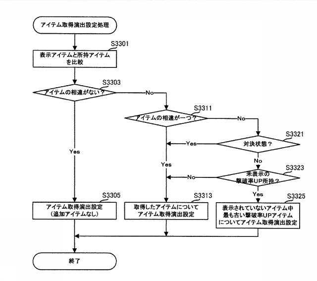 6905764-遊技台 図000031