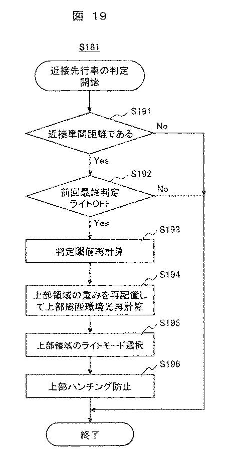 6924325-オートライトシステム 図000031