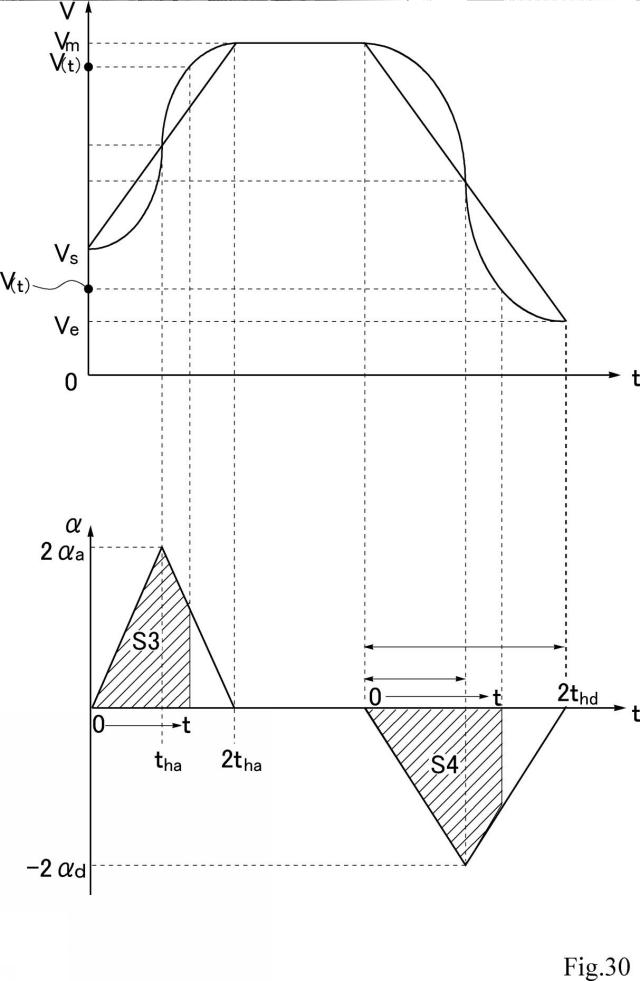 6932585-形状測定装置の制御方法 図000031