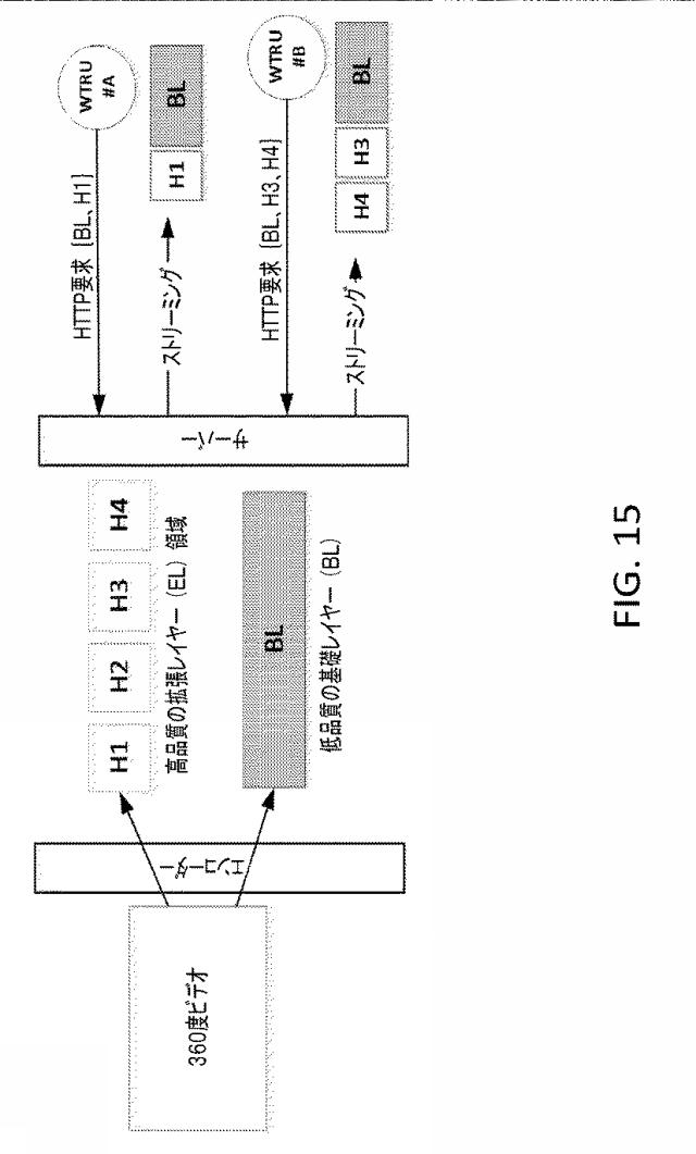 6941694-次世代ネットワークを介した３６０度ビデオ配信 図000031