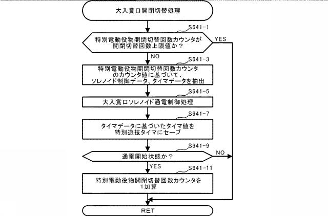 6963441-遊技機 図000031