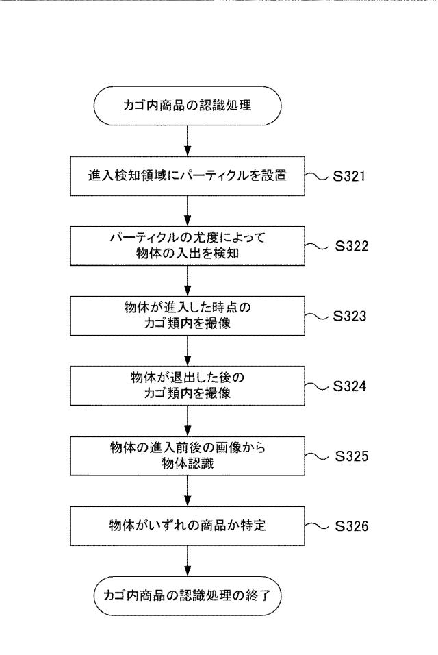 6968399-情報処理システム 図000031