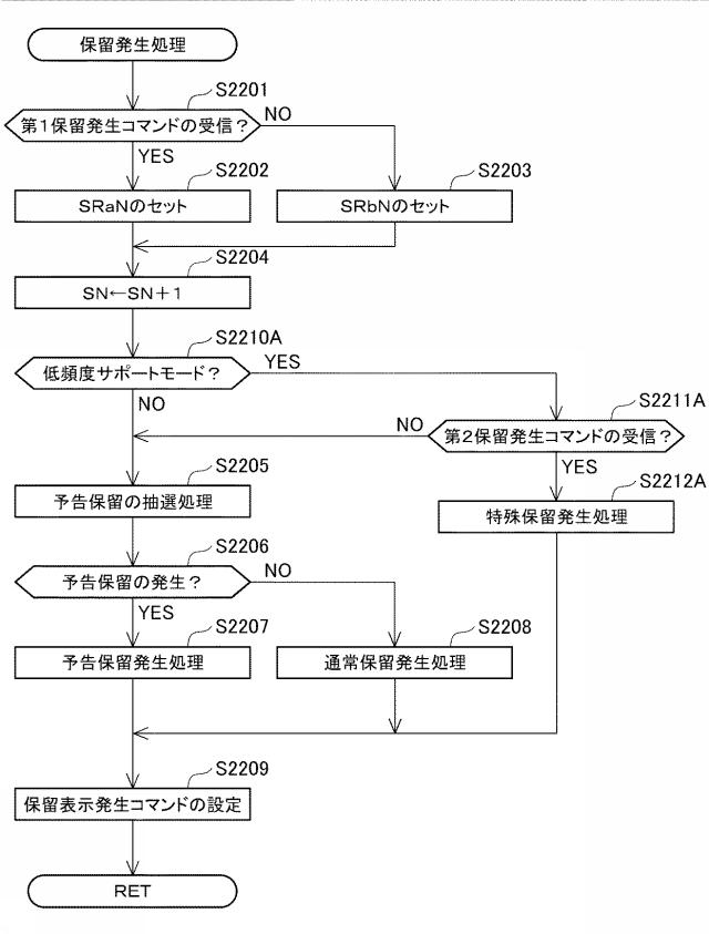 6984638-遊技機 図000031