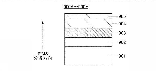 6985812-トランジスタの作製方法 図000031