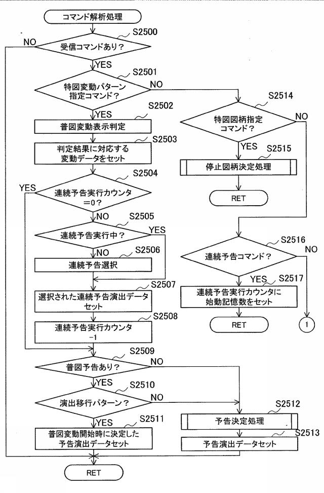 5651205-遊技機 図000032