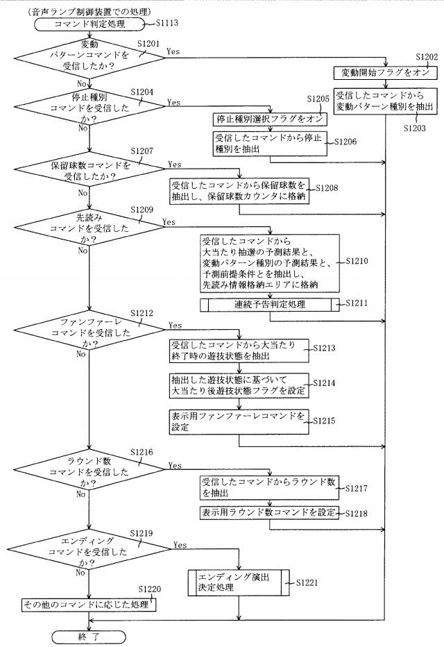 5671884-遊技機 図000032