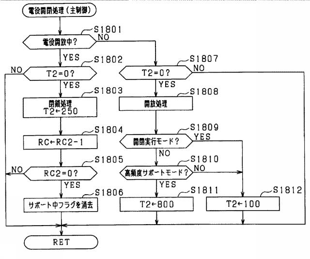 5725320-遊技機 図000032