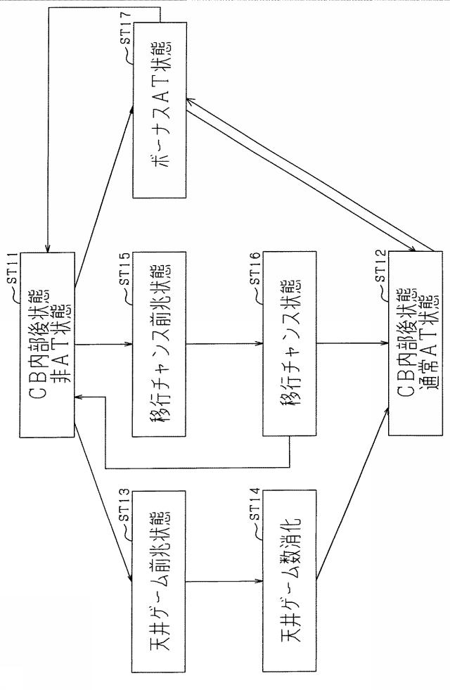 5761140-遊技機 図000032