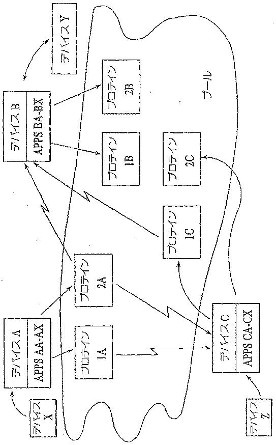 5782431-空間動作システムと共に用いるための空間マルチモード制御デバイス 図000032