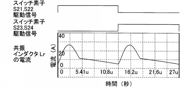 5831275-電力変換装置及びその駆動方法 図000032
