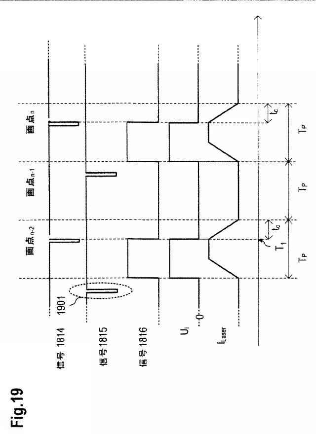 5844524-少なくとも１つの光線を投影する方法および装置 図000032