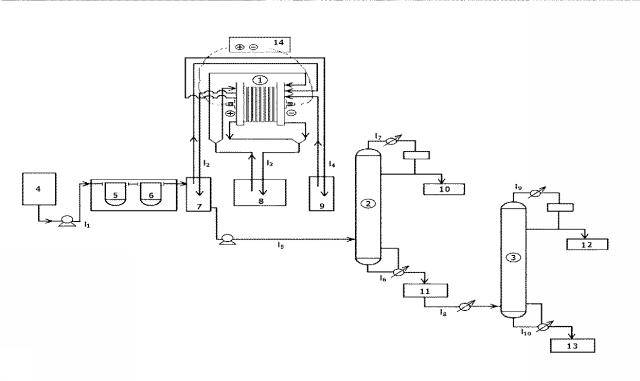 5909190-工業廃水からのジメチルスルホキシド（ＤＭＳＯ）溶媒の回収のための電気透析−蒸留ハイブリッドプロセス 図000032