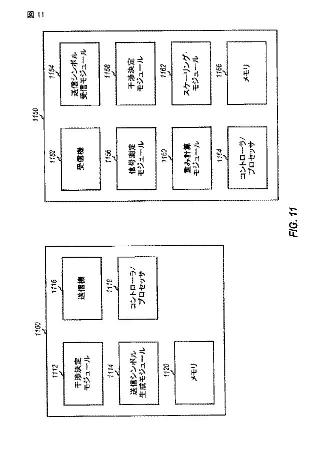 5911935-高い干渉を伴う通信のための装置及び方法 図000032