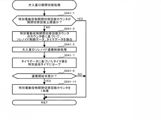 5922616-遊技機 図000032