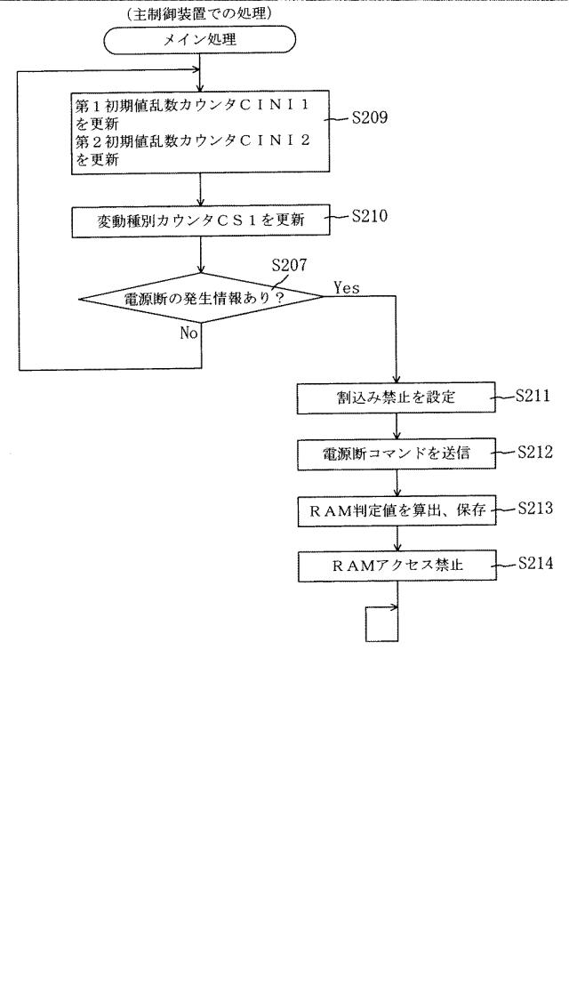 5944090-遊技機 図000032